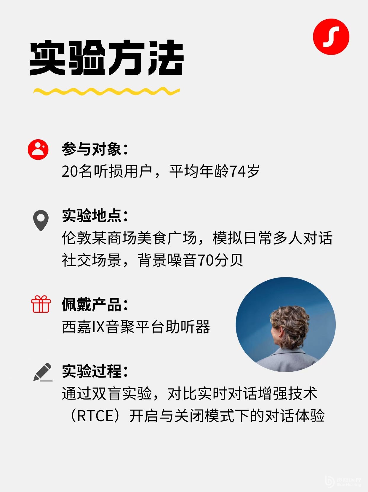 用户实测❗西嘉音聚平台让人声更清晰👂